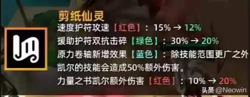 云顶之弈七仙女是什么阵容(云顶之弈s10最强阵容搭配)插图1 云顶之弈七仙女是什么阵容(云顶之弈s10最强阵容搭配)插图1