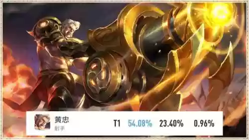 五个位置适配所有阵容图(王者荣耀阵容搭配推荐)插图3