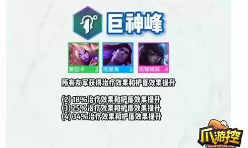 巨神峰阵容搭配