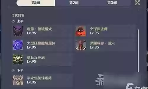 2.2深渊阵容搭配大全