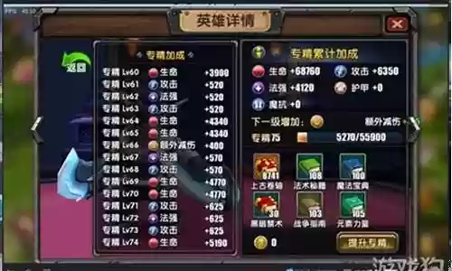 敌法 巅峰 阵容搭配