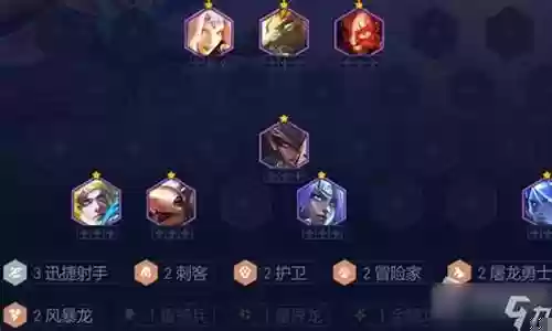 射手刺客阵容搭配推荐插图