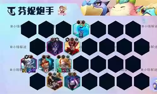 炮手格斗阵容搭配图