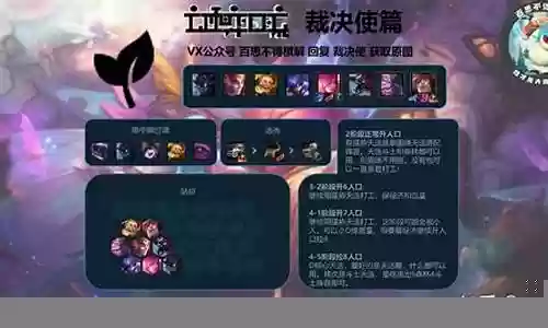 森林裁决天使阵容搭配插图