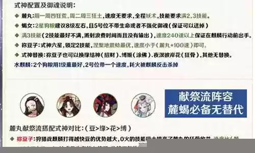 麒麟阵容搭配2021