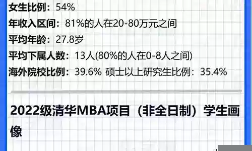 nba阵容搭配技巧