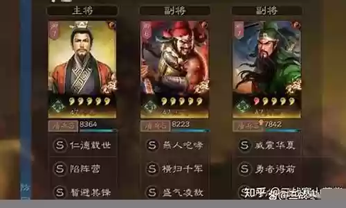 桃源最新战法搭配阵容插图