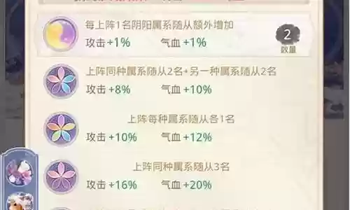 盛世芳华洛神阵容搭配插图