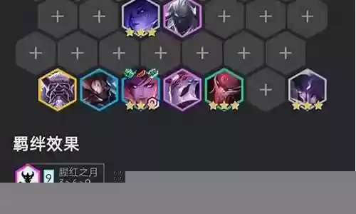 猩红寡妇阵容搭配攻略