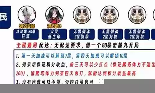 如何对付蛇修斗技阵容搭配