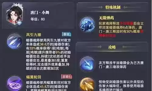唐门小舞阵容搭配插图