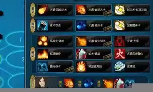 樱火阵容搭配