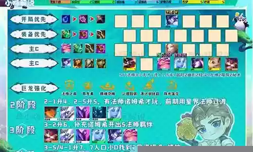 云顶海法阵容怎么搭配