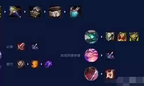 弹射炮手阵容怎么搭配插图