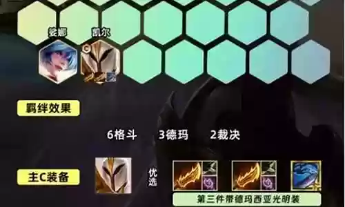 天使最强阵容最新搭配
