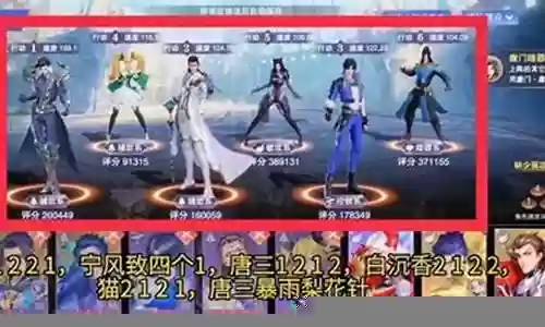 朱竹清千劫阵容搭配
