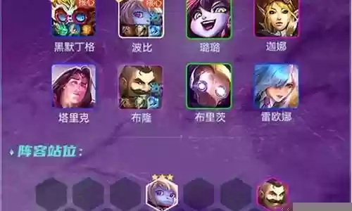 保镖战士阵容搭配推荐插图