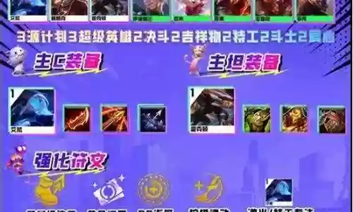 超级对抗怎么搭配阵容