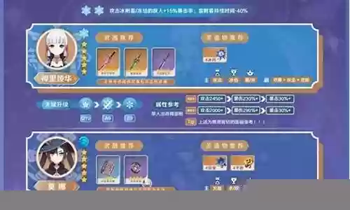 3.8莫娜阵容搭配