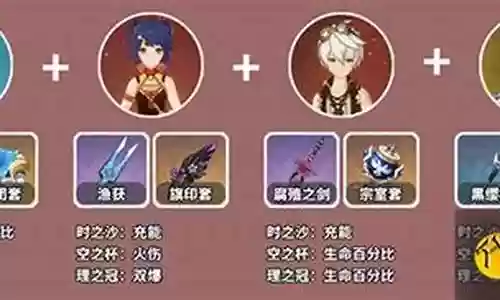 甘雨阵容搭配李秘密