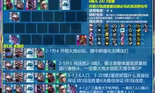 徐老师的吃鸡阵容搭配