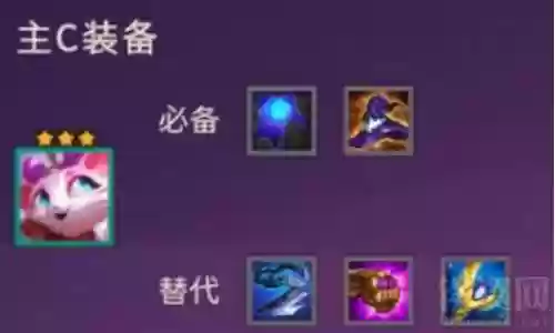联动猫阵容搭配