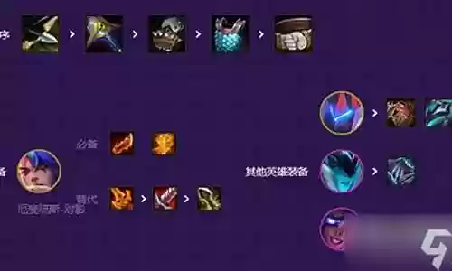 战斗堡垒怎么搭配阵容