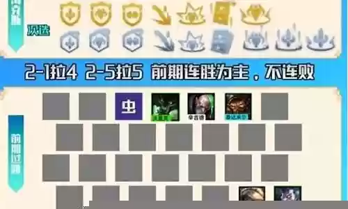 6.5蛮王阵容搭配插图