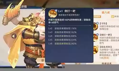 边路猪八戒阵容搭配