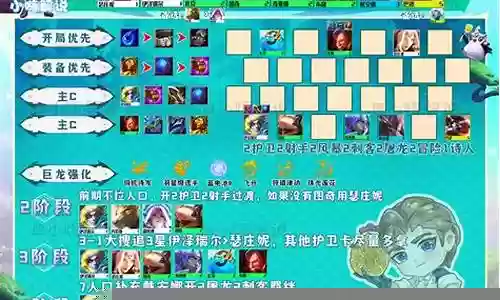 护卫人马阵容怎么搭配