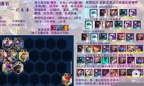 福神阵容怎么搭配最新