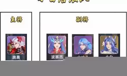 胖子闯关阵容搭配图插图