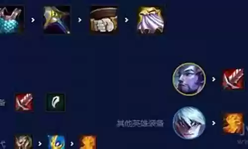 神龙尊阵容搭配图