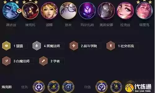 四黑推荐阵容搭配插图