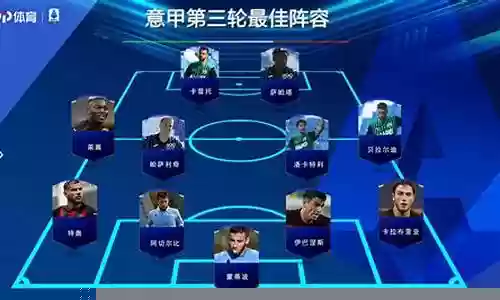 意甲最佳阵容搭配