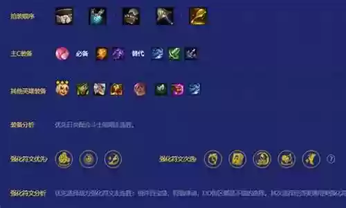 裁决者森林阵容搭配