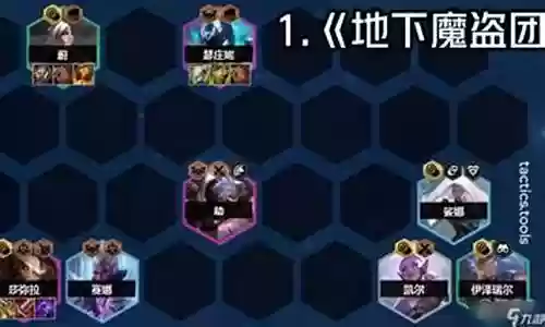 魔盗阵容搭配图