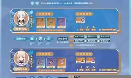 原神莎莉阵容搭配插图