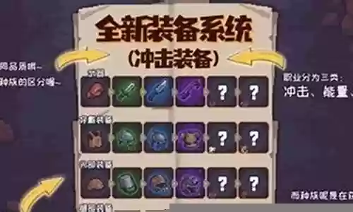 90级美杜莎阵容搭配