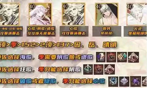 五蛇斗技阵容搭配