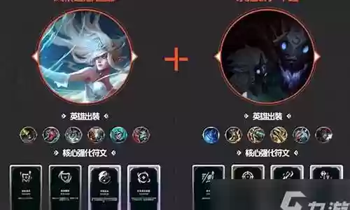 英雄联盟发明家阵容搭配