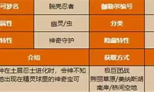 脱壳忍者阵容搭配