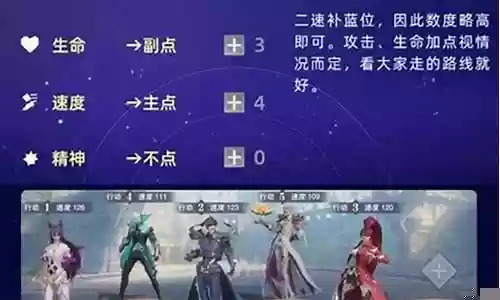 鬼魅巅峰阵容怎么搭配