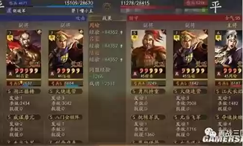sp红叶阵容搭配2023
