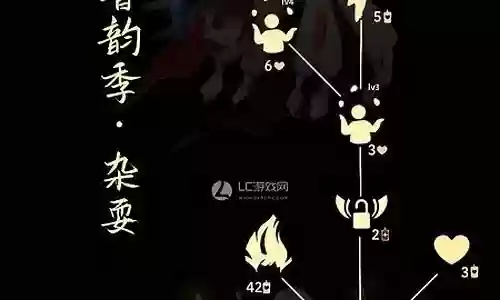 端午复刻阵容搭配最新