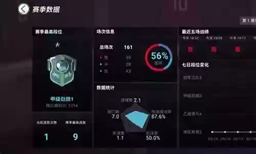emo最强阵容搭配