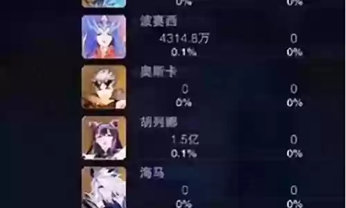 最完美尘心阵容搭配插图