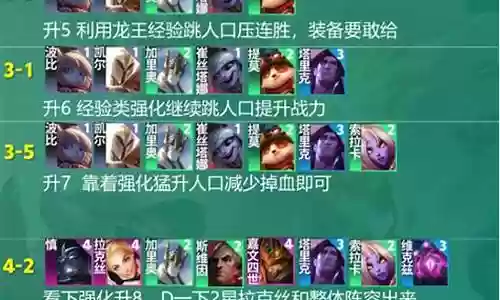 五法师阵容最新搭配