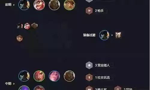 赏金猎人最后阵容搭配插图