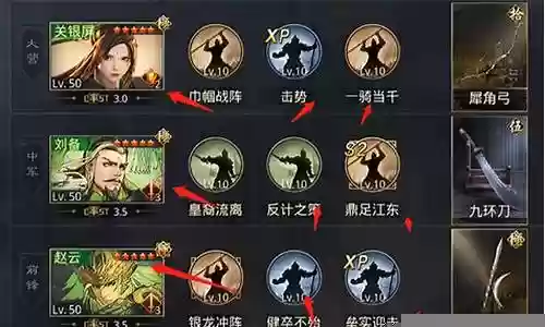 率土之滨最强阵容技能搭配插图